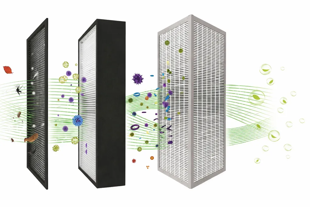 Hệ thống lọc không khí nhiều lớp Mesh HEPA H11 và lõi trao đổi nhiệt