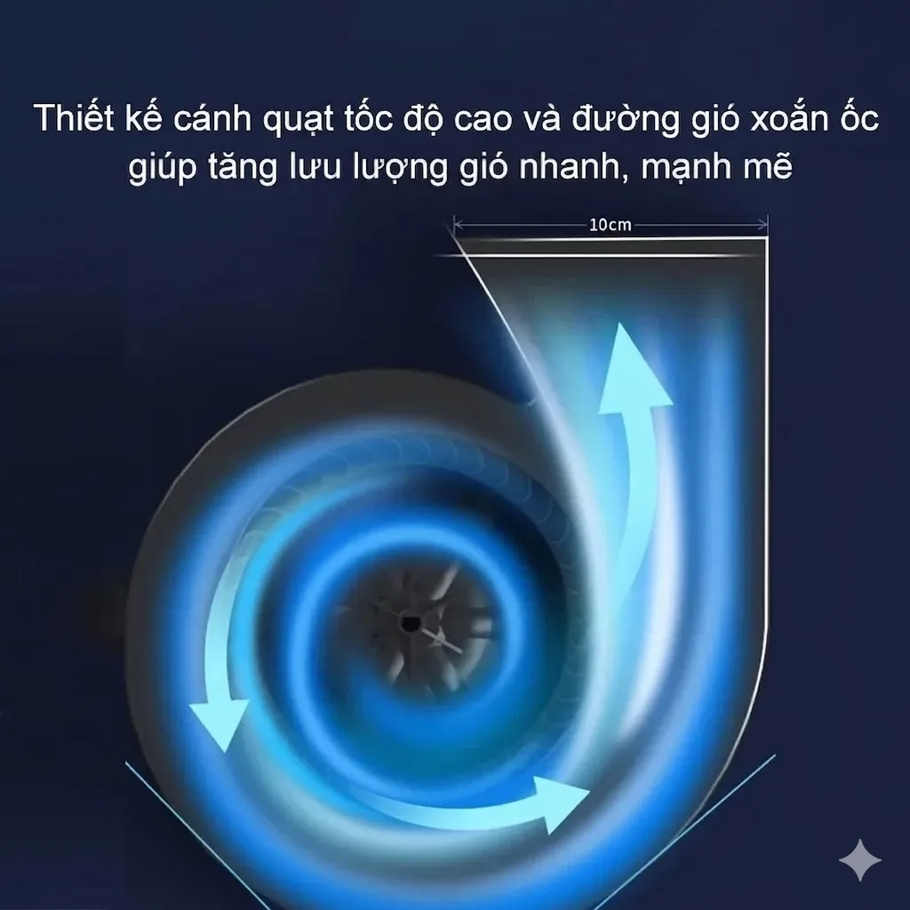 máy cấp khí tươi lưu lượng gió mạnh thiết kế xoắn ốc