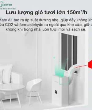 Lưu lượng gió máy MATE A1 150m³/h