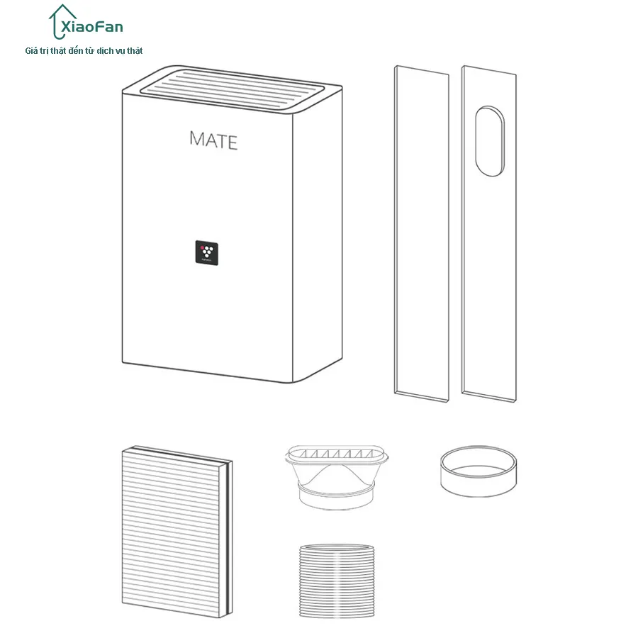 Các phiên bản máy dòng MATE Series