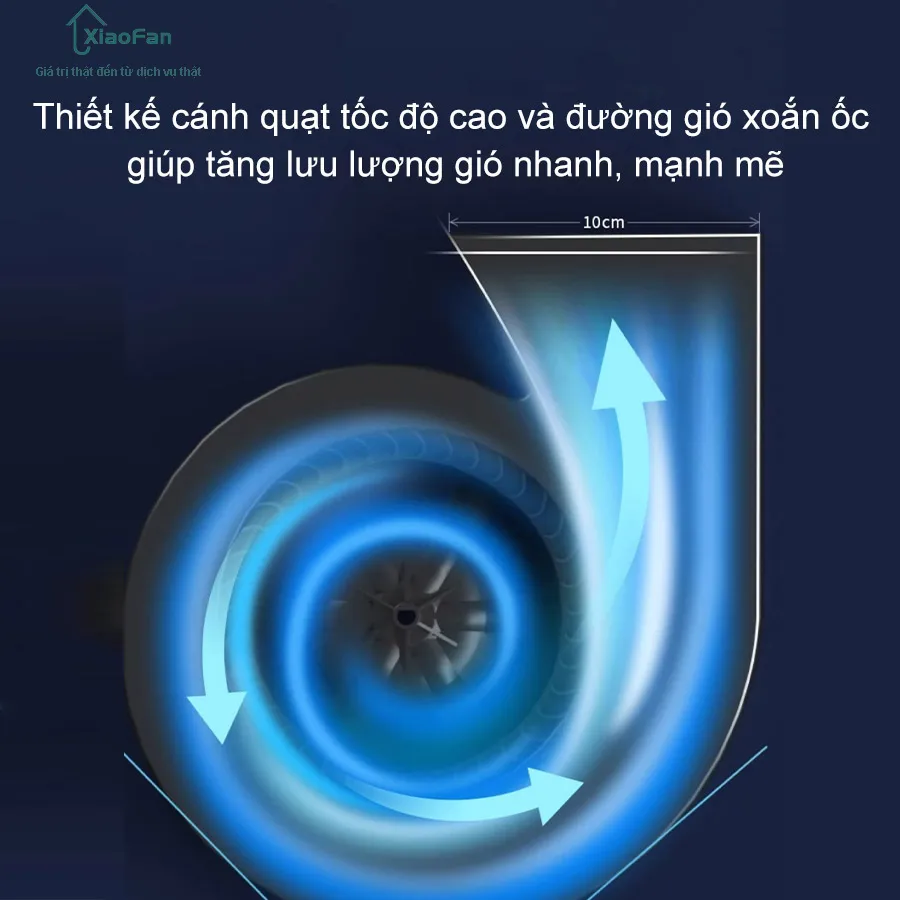 Thiết kế quạt gió công suất cao cho máy MATE A1