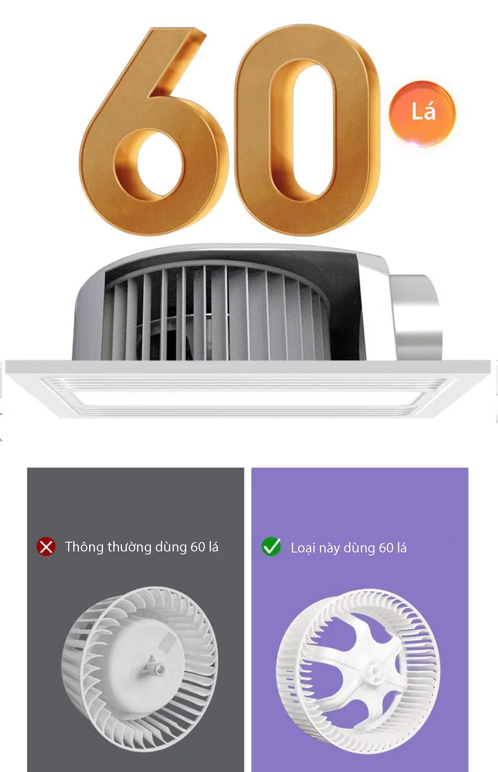 canh-quat-60-la-hut-mui-9cm