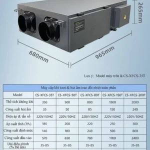 Bảng thông số kỹ thuật máy cấp khí tươi CS-XFCS-35T Xiao Fan