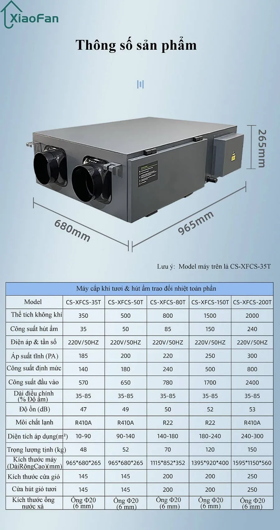 Bảng so sánh đầy đủ thông số kỹ thuật các model máy cấp gió tươi CS-XFCS từ 35T đến 200T