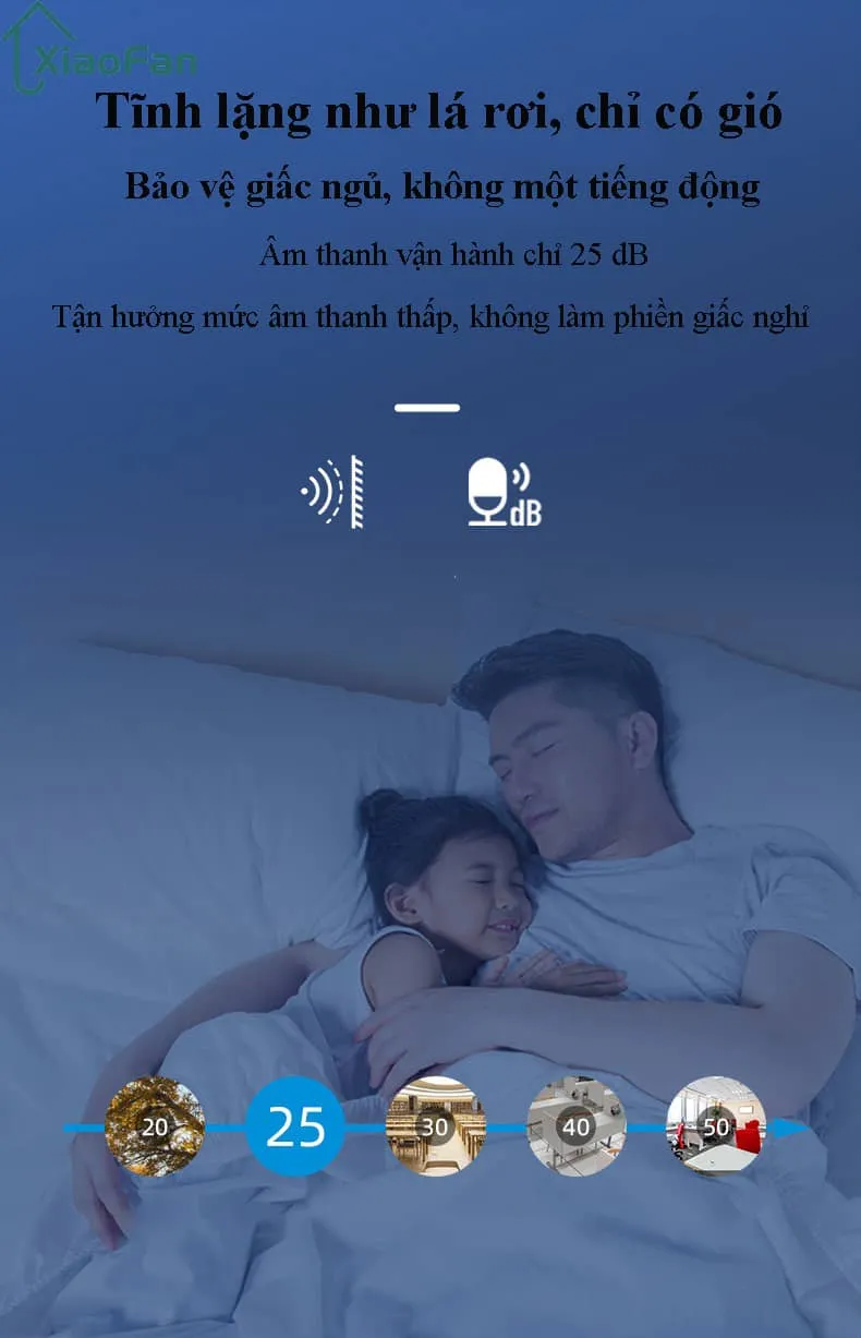 Biểu đồ độ ồn thấp chỉ 25dB của máy cấp khí tươi Xiaofan, vận hành êm ái như lá rơi