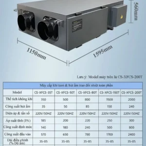 Bảng thông số kỹ thuật máy cấp khí tươi thu hồi nhiệt & hút ẩm CS-XFCS-200Tc
