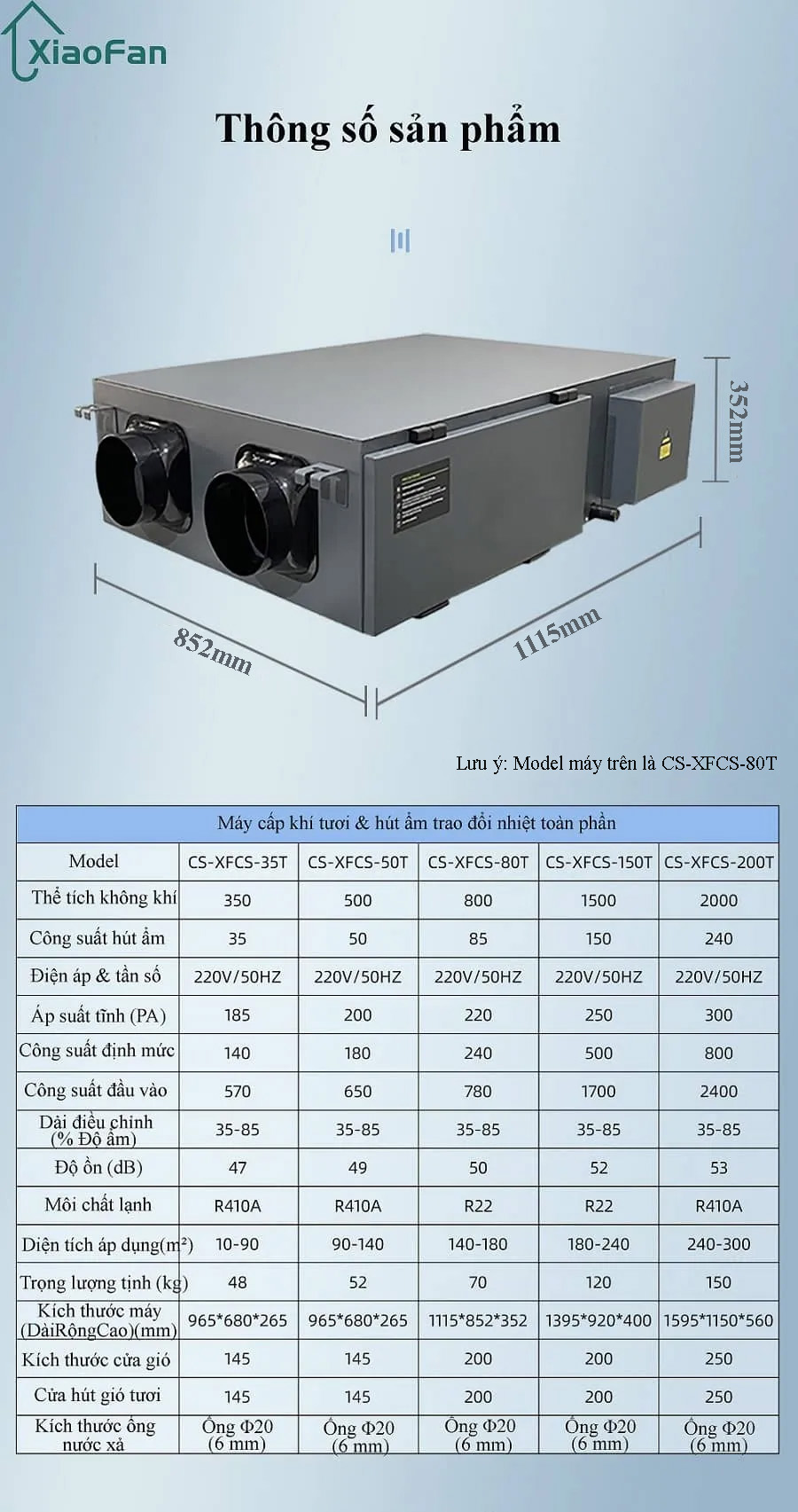 Bảng thông số kỹ thuật máy cấp khí tươi thu hồi nhiệt & hút ẩm XiaoFan CS-XFCS-80T
