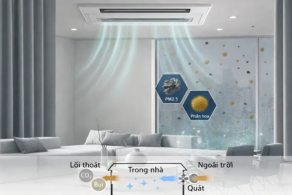 Hệ thống cấp gió tươi âm trần lọc bụi PM2.5, phấn hoa, cung cấp khí sạch cho nhà ở hiện đại
