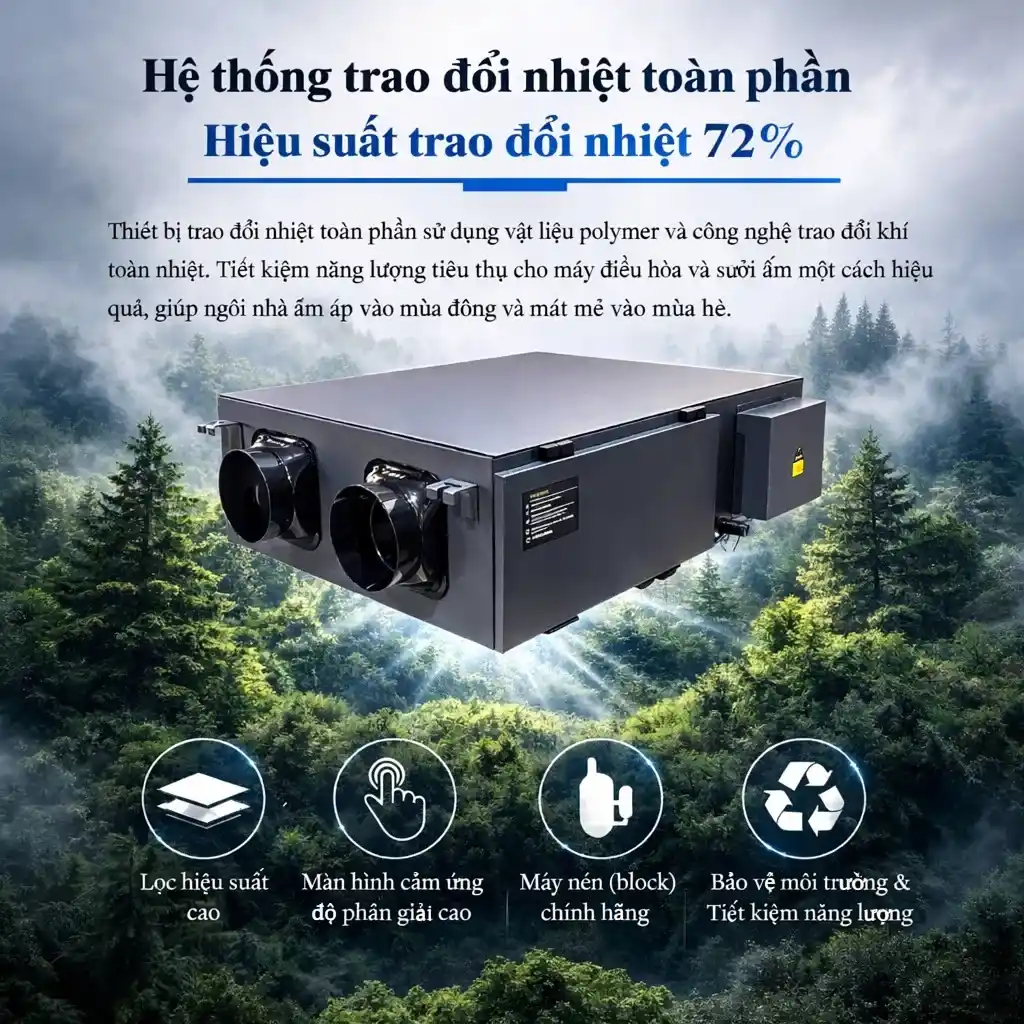 Hệ thống trao đổi nhiệt toàn phần của máy cấp khí tươi thu hồi nhiệt CS-XFCS