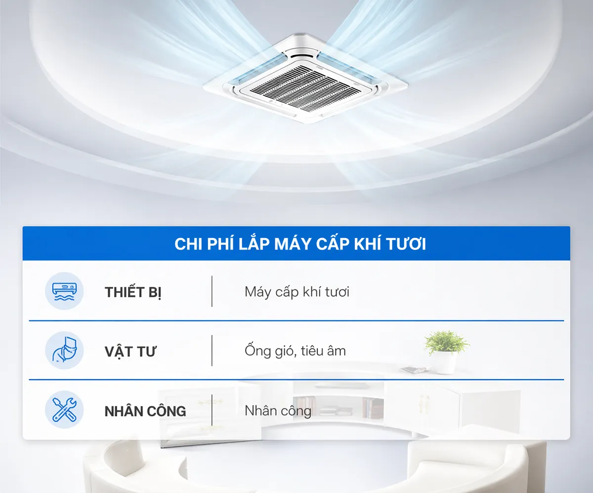 Báo giá máy cấp khí tươi và chi phí lắp đặt hệ thống cấp gió tươi cho gia đình