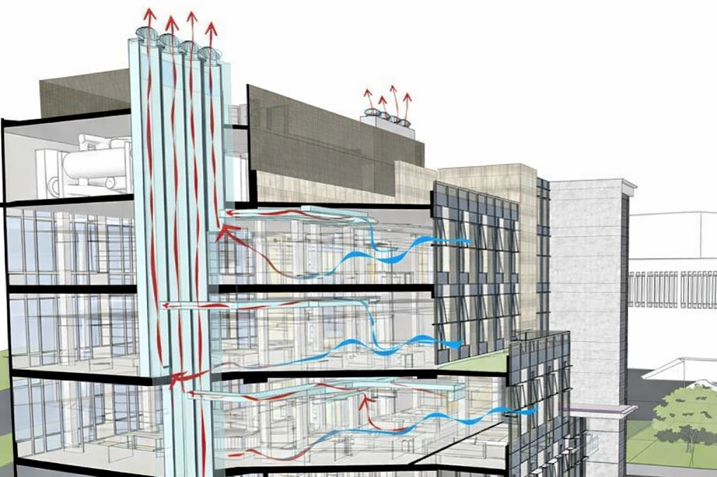 Mô hình hệ thống thông gió tự nhiên và máy cấp gió tươi cho tòa nhà cao tầng